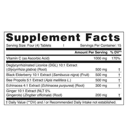 VITALSHIELD Potent Herbal Blend